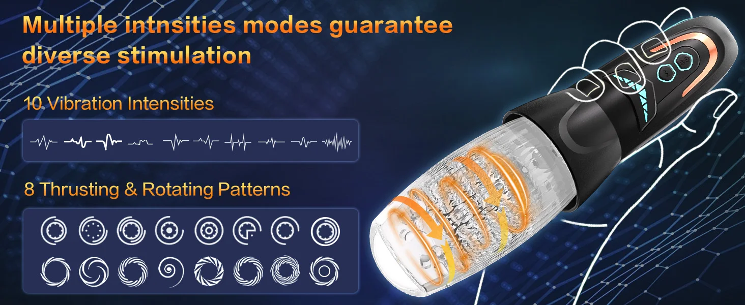 Automatic 360 Rotation Male Masturbator for Men Vagina Vibrator 3D Lips Penis Massager Pussy Man Masturbation cup Adult Sex Toys