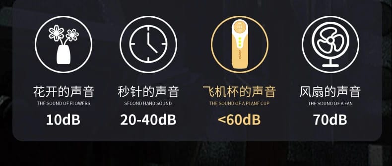 Airplane Cup  Electric Automatic Super Endur Artificial Realistic Vagina Male Penis Glans Trainer Masturbator Sex​ Tooys for Man