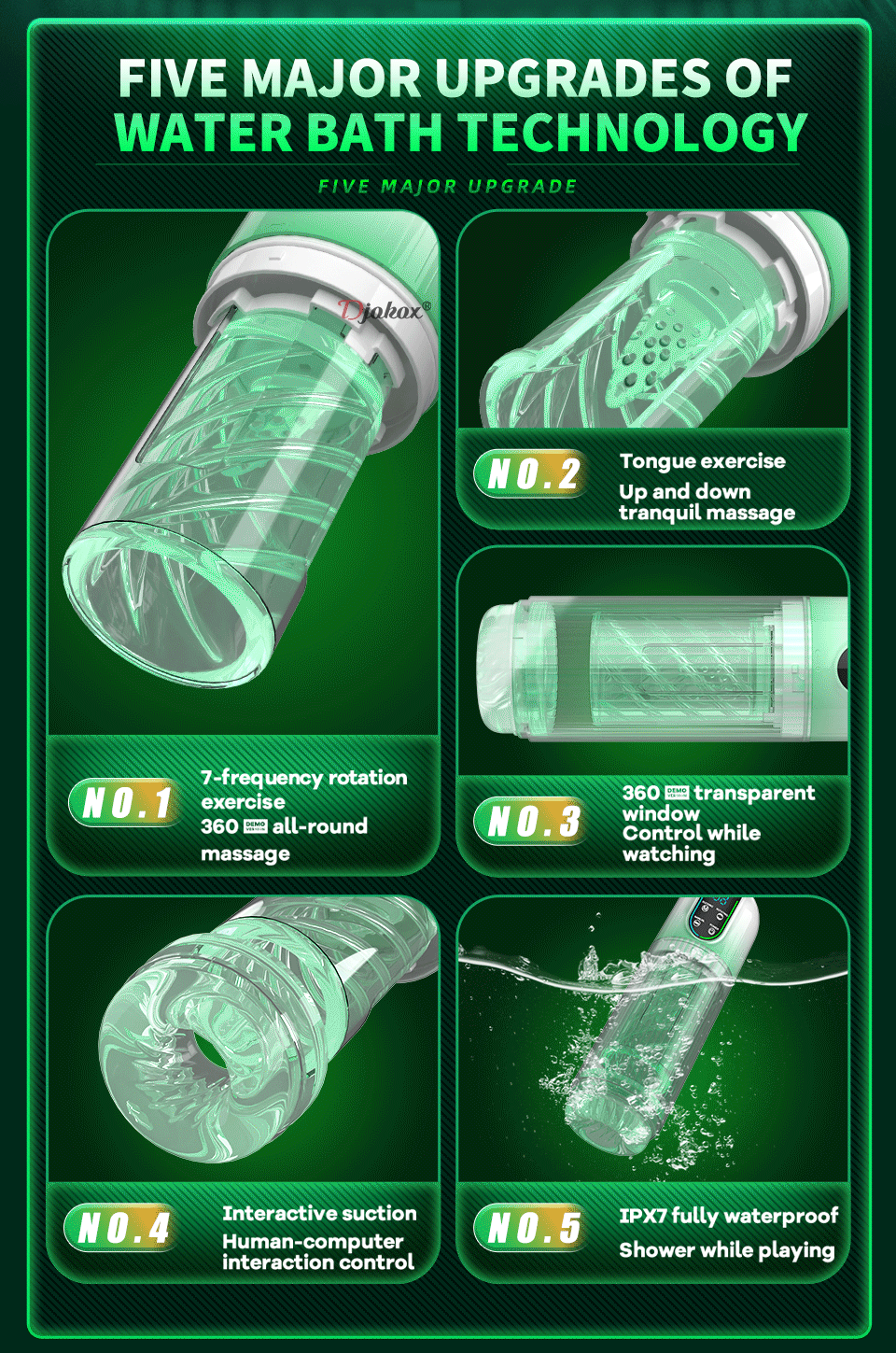 Automatic Male Masturbators LED 7 Rotating Sucking Water SPA Real Pussy Adult Masturbation Cup Sex Toys For Men Blowjob Machine Automatic Male Masturbators LED 7 Rotating Sucking Water SPA Real Pussy Adult Masturbation Cup Sex Toys For Men Blowjob Machine
