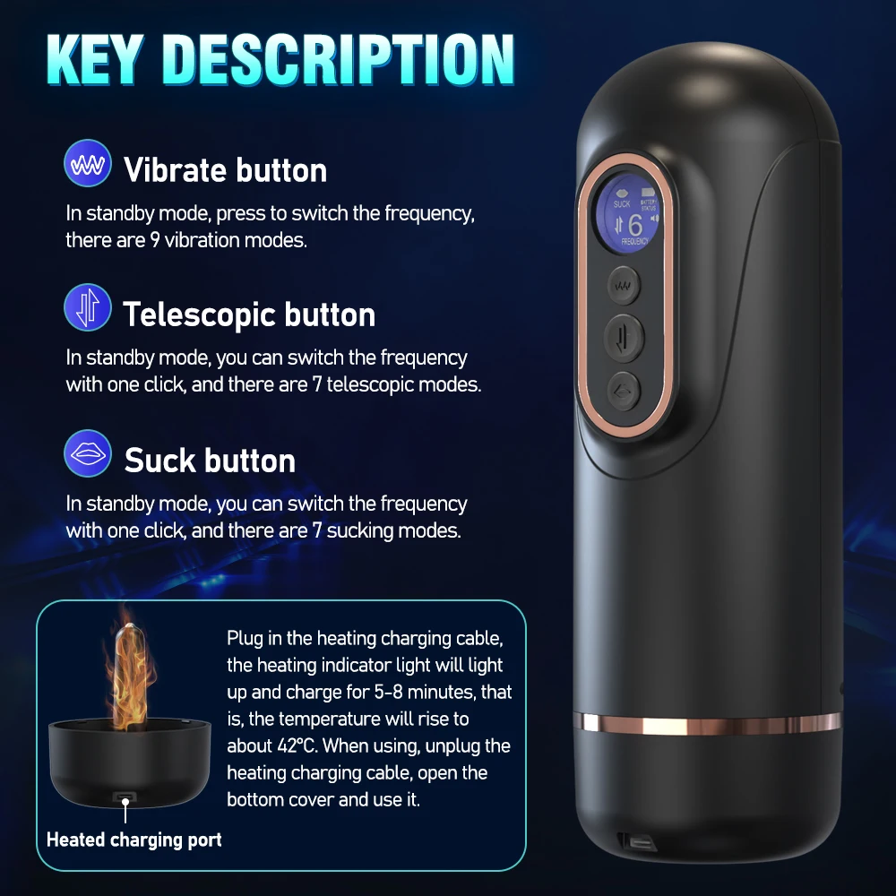 Automatic Heating Male Masturbators with 3 Telescopic & 9 Vibrating & 5 Sucking Modes Real Vagina Sexy Voice Sex Toys for Men