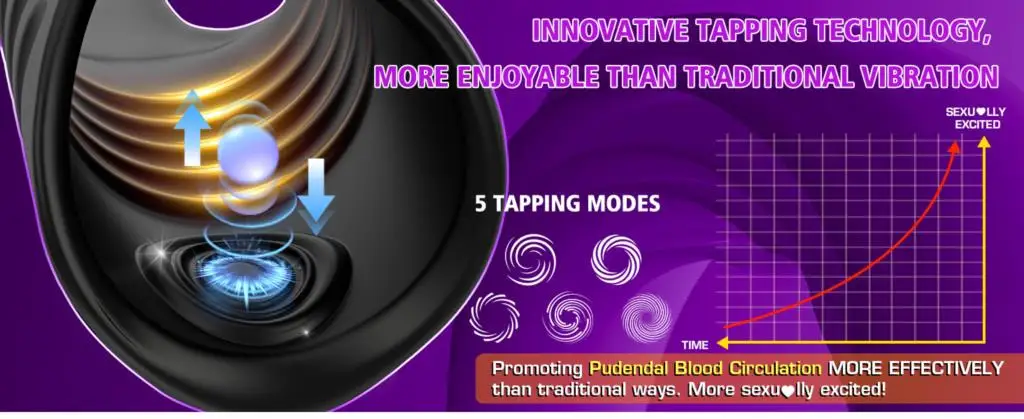 Adjustable Tapping Male Masturbator Man Automatic Penis Enlargement Erection Vibrator Trainer Stimulator Prostate Adult Sex Toys Adjustable Tapping Male Masturbator Man Automatic Penis Enlargement Erection Vibrator Trainer Stimulator Prostate Adult Sex Toys