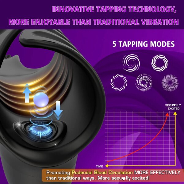 Adjustable Tapping Male Masturbator Man Automatic Penis Enlargement Erection Vibrator Trainer Stimulator Prostate Adult Sex Toys
