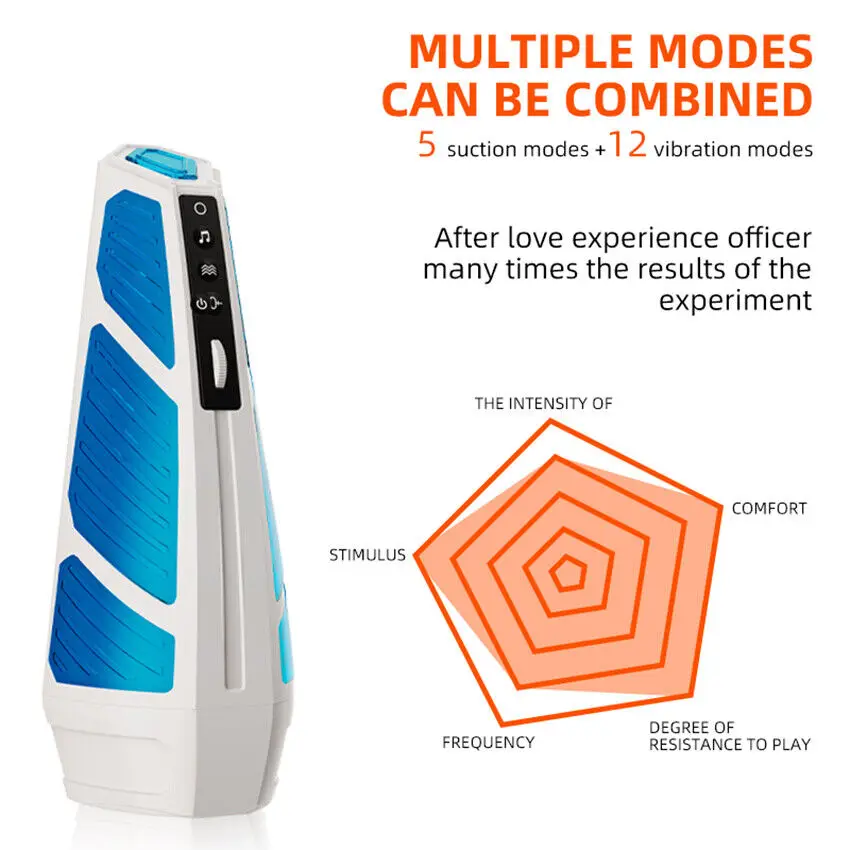 Adult Masturbation Cup Retractable Vibration Infinite Speed Automatic Masturbation Sex Machine Male Sex Toys Penis Exercise Adult Masturbation Cup Retractable Vibration Infinite Speed Automatic Masturbation Sex Machine Male Sex Toys Penis Exercise