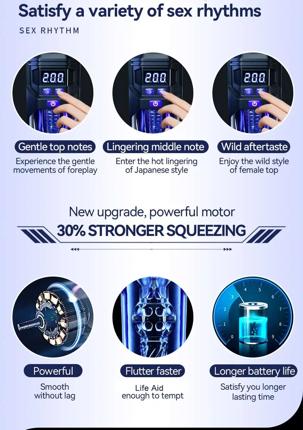 Adult Sex Toys Automatic Massage Erotic Goods Male Masturbator Realistic Artificial Portable Vagina Oral Stimulator Aircraft Cup