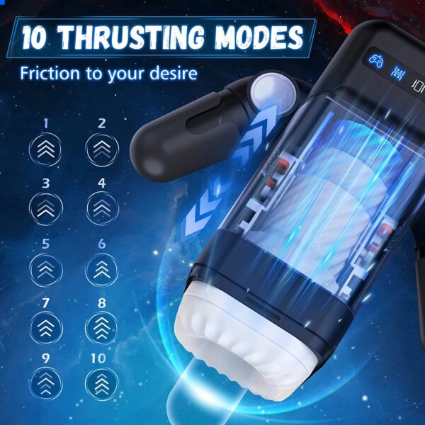 Automatic Games Cup Portable Handheld Male Masturbators Cup with 10 Thrusting Vibration Modes Sex Toys for Men 18+