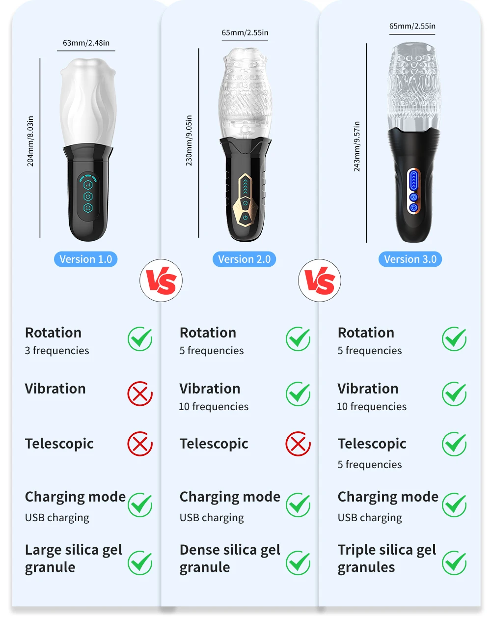 Automatic Rotating Masturbator for Man Glans Trainer Vagina Penis Massager Thrusting Vibrating Masturbation Sex Toy for Adults Automatic Rotating Masturbator for Man Glans Trainer Vagina Penis Massager Thrusting Vibrating Masturbation Sex Toy for Adults