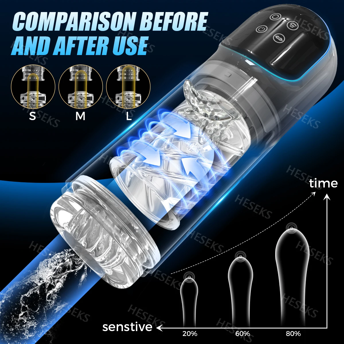 LCD Automatic Mastubator Male Sucking Rotation SPA Blowjob Masturbation Cup Machine Vacuum Adults Sex Toys For Men 18+