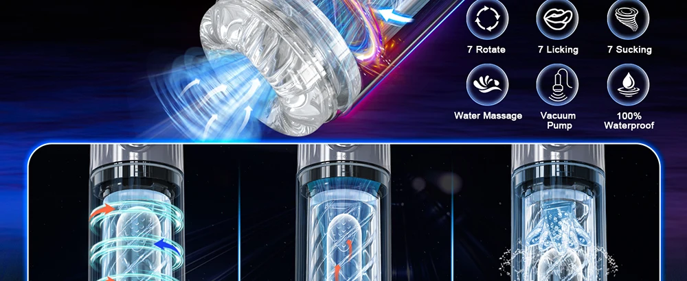 Rotating Sucking Water SPA Automatic Male Masturbator Cup Real Pussy Masturbation Sex Toys for Man Men Blowjob Machine Rotating Sucking Water SPA Automatic Male Masturbator Cup Real Pussy Masturbation Sex Toys for Man Men Blowjob Machine