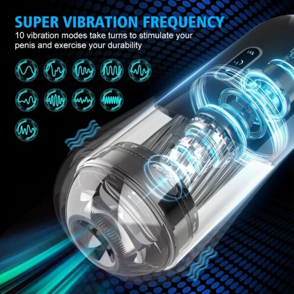 Automatic Male Masturbator Powerful Vacuum Suction Glans Penis Trainer Blowjob Sucking Sex Machine Adult Sex Toys for Men
