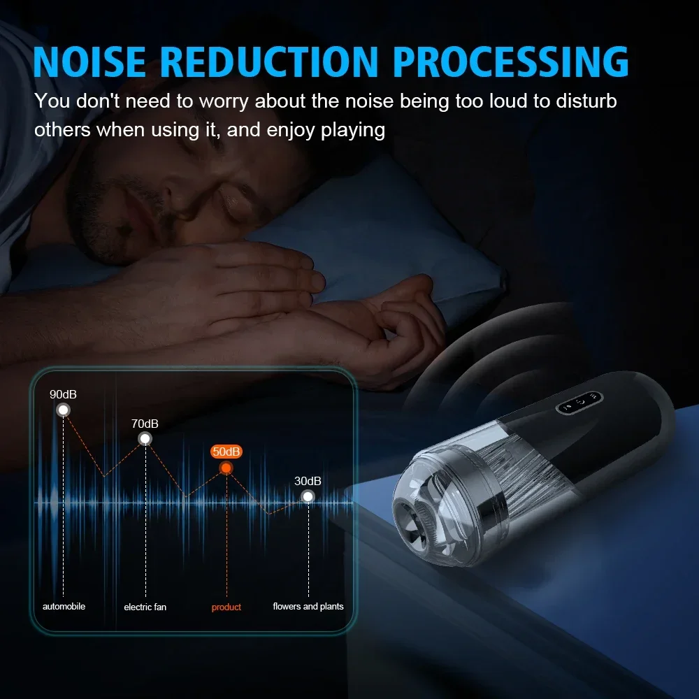 Automatic Male Masturbator Powerful Vacuum Suction Glans Penis Trainer Blowjob Sucking Sex Machine Adult Sex Toys for Men Automatic Male Masturbator Powerful Vacuum Suction Glans Penis Trainer Blowjob Sucking Sex Machine Adult Sex Toys for Men