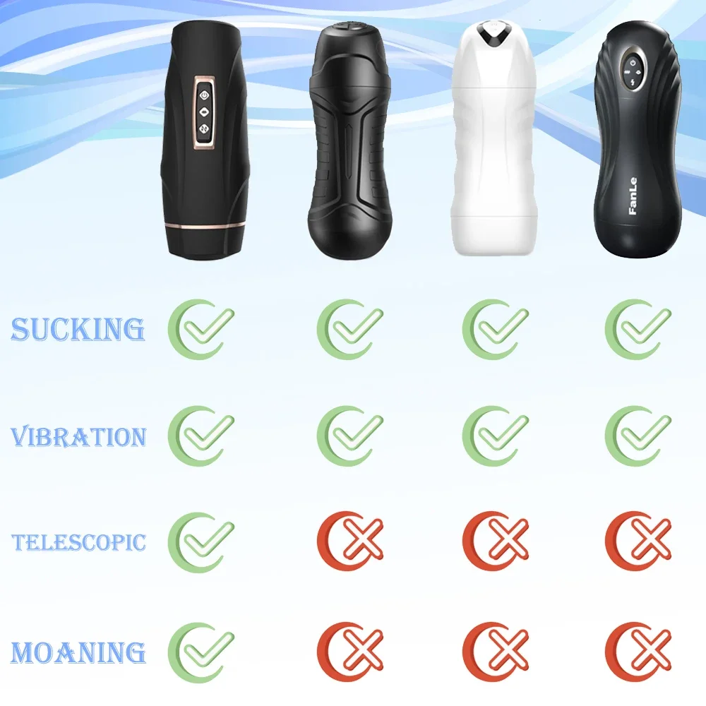 Automatic Male Masturbator Powerful Telescopic Penis Massager Blowjob Sucking Sex Machine Masturbation Cup Sex Toys for Men Automatic Male Masturbator Powerful Telescopic Penis Massager Blowjob Sucking Sex Machine Masturbation Cup Sex Toys for Men