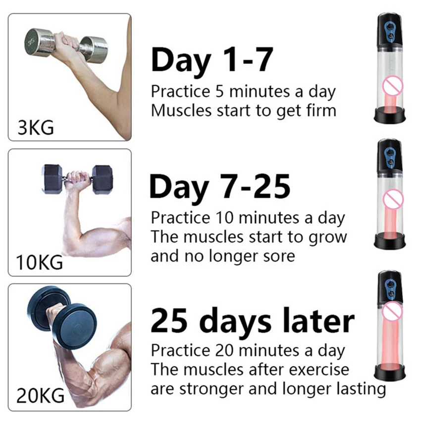 Automatic Penis Enlarger Pump Rechargeable USB Penis Pump Penis Extender Vacuum Pump Penile Enlarger Masturbator Sex Toy for Men Automatic Penis Enlarger Pump Rechargeable USB Penis Pump Penis Extender Vacuum Pump Penile Enlarger Masturbator Sex Toy for Men