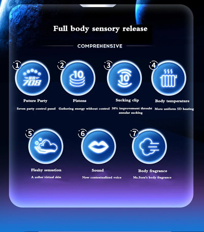 New Leten Future 708 III Totem Male Automatic Masturbation Oral Sex Toys Telescopic Smart Voice Heating Adult Men Sex Machine New Leten Future 708 III Totem Male Automatic Masturbation Oral Sex Toys Telescopic Smart Voice Heating Adult Men Sex Machine