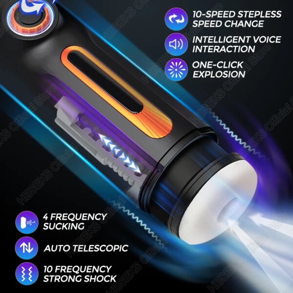 6in1 Automatic Telescopic Sucking Vibration Masturbators For Men Pussy Vaginas For Men Real Blowjob Sex Toys For Men
