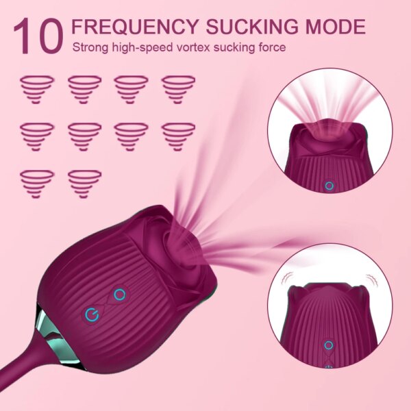 Rose-Flower Sucking Licking Vibrator Clit Sucker Vagina Patting G Spot Stimulator Female Masturbator Erotic Sex Toy for Women