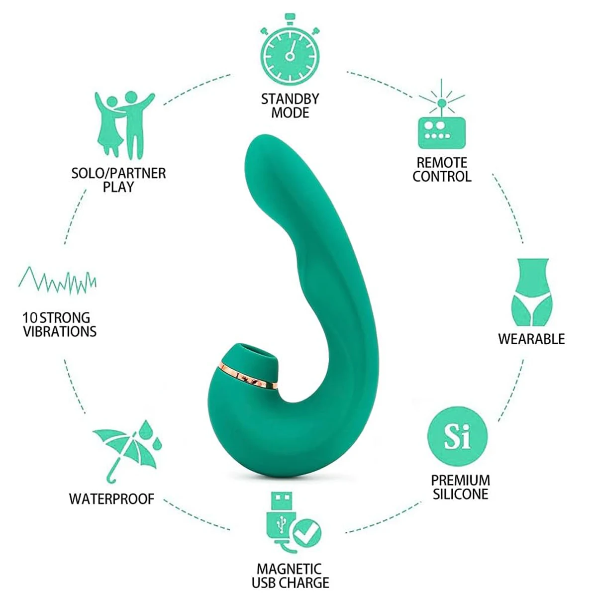  3 in 1 Clitoral Suction Licking 10 Vibration Oral Sex Clit Clitoris Stimulator Sex Toys for Woman Masturbation