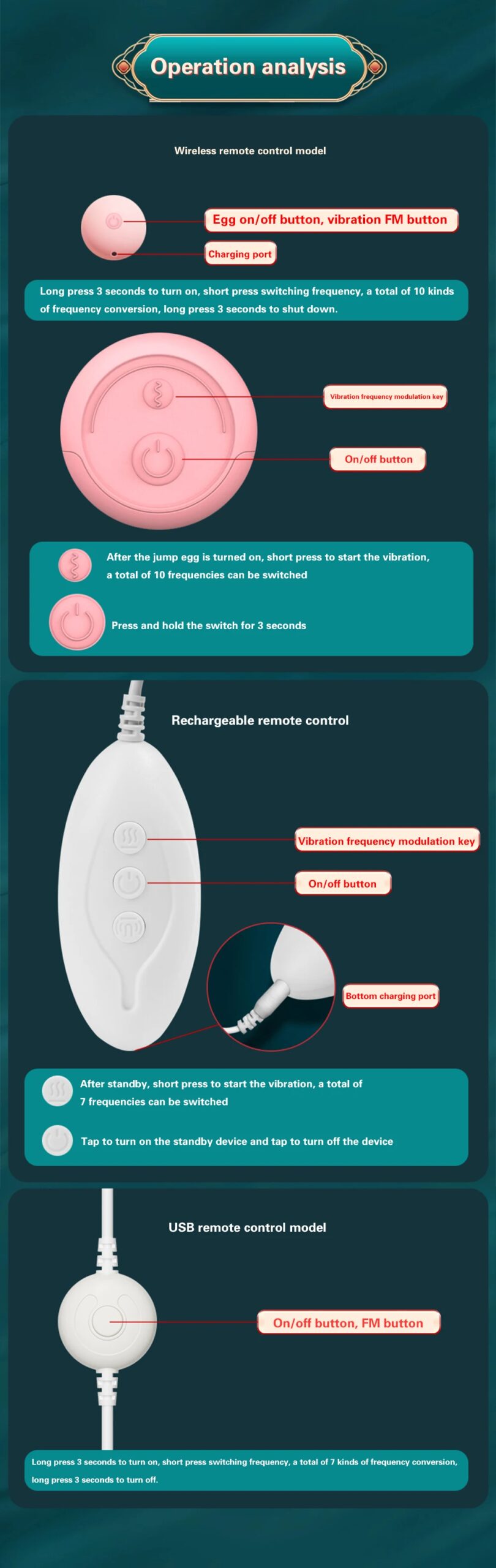 Vibrating Stimulate Breast Growth Remote Control Sucker Nipple Stimulator Vibrator Female Adult Sex Toys for Women Couples