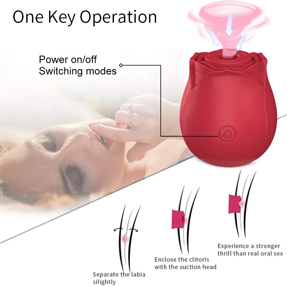 Rose Clit Sucking Vibrator Powerful Oral Licking Nipple Sucker G Spot Stimulator Adult Sex Toys for Women Vagina Intimate Goods
