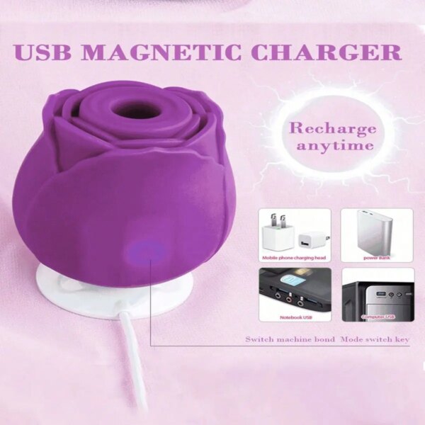 Rose Vibrator Nipple Clitoral Suction Cup Oral Sex Stimulator Sucking Vibrator Suitable for Female Clitoral Masturbation Sex Toy