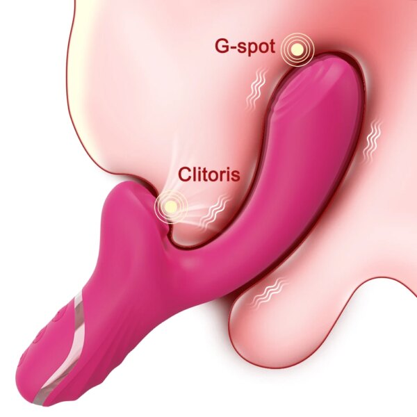 Powerful Clitoral Sucking Dildo Vibrator Female 20 Modes Clitoris Stimulator G Spot Vagina Massager Adult Sex Toys for Woman