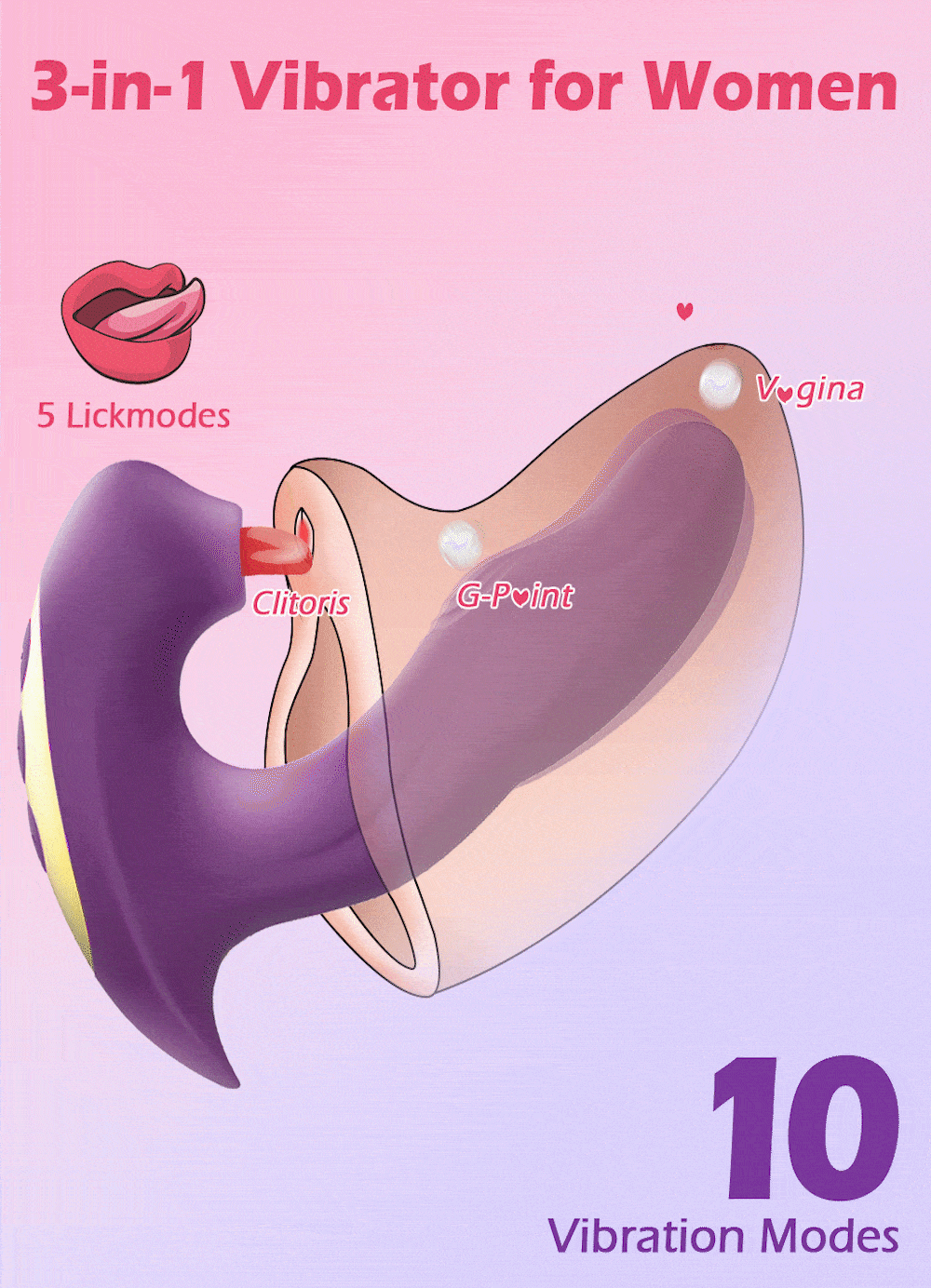 3 in 1 Clitoral Sucking Vibrator for Women Clit Clitoris Sucker Tongue Licking Dildo Adults Goods Sex Toys Female