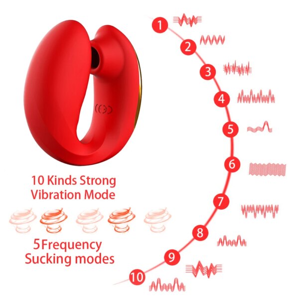 Female Sucking Vibrator Clitoral Stimulator Flexible USB Charging Dual Motor Sex Toy For Women Nipple Clitoris Sucking
