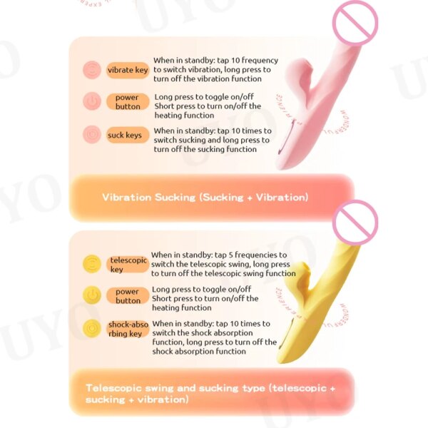 Female clitoral vibrator sex toy clitoris sucking stimulation vibrator G-spot climax thrust vibration clit sucker sex toy