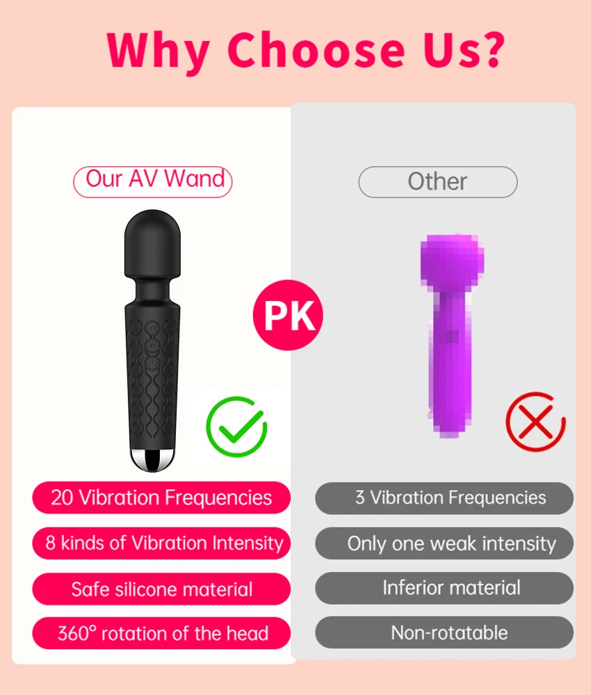 20 Modes Powerful Vibration Mini Vibrator Sex Toys AV Magic Stick Massager Clitoris G-Spot Vibrators For Women Erotic Adults 18+