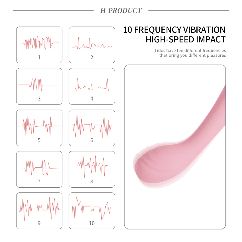 G Spot Vibrator Finger Dildo Vibrators Clitoris Stimulator Vagina Vibrat For Beginners Masturbator Massager Sex Toy For Women 18
