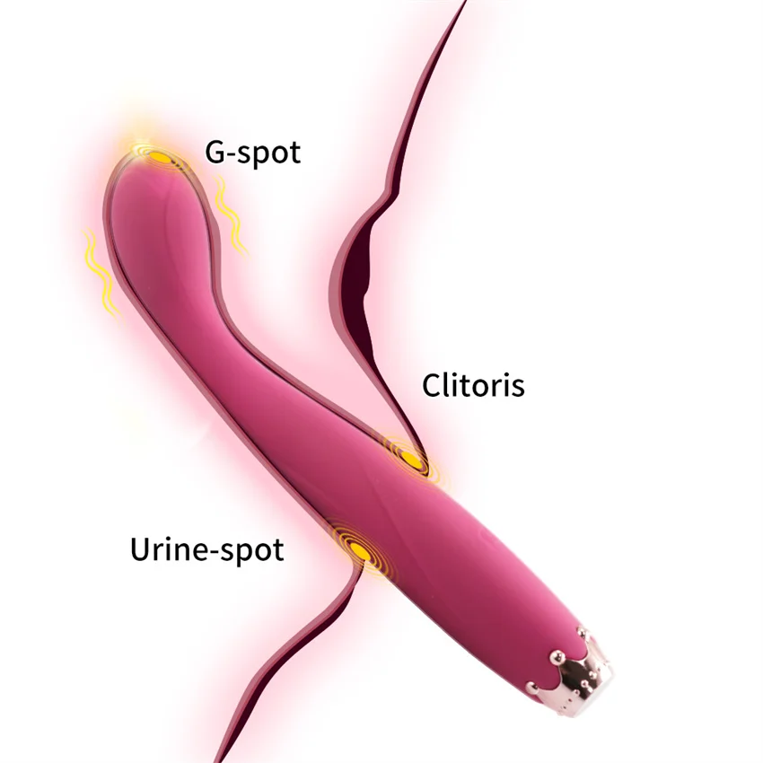 G Spot Vibrator Finger Dildo Vibrators Clitoris Stimulator Vagina Vibrat For Beginners Masturbator Massager Sex Toy For Women 18