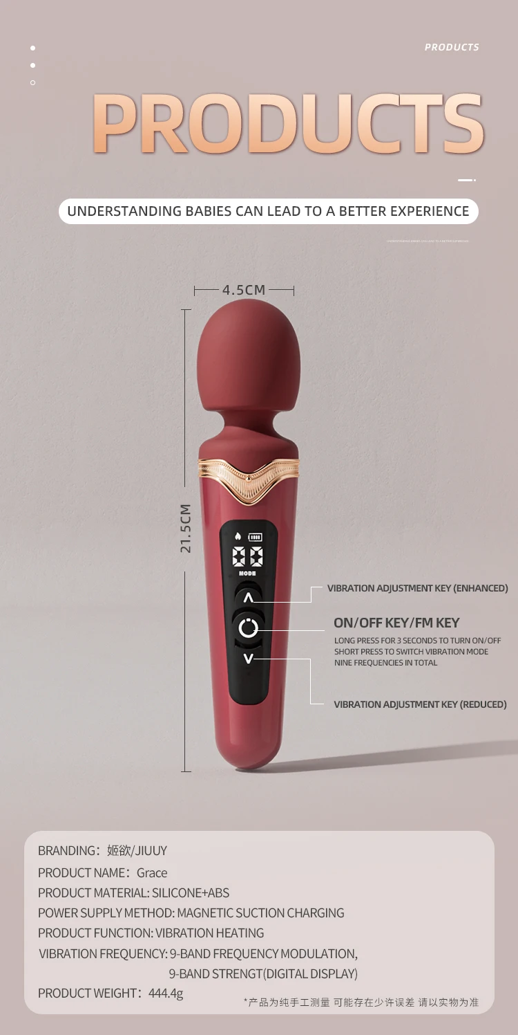 Powerful Magic Wand Vibrators Stimulation G Spot Nipple Clitoral Massager Vaginal Masturbator Female Masturbator Sex Toys