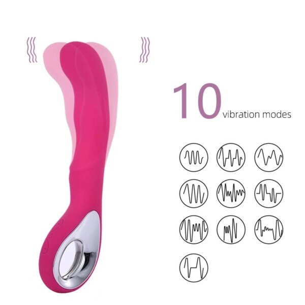 Orgasm Stick Vibrator G Spot Vagina Clit Nipple Stimulator Massager Dildos Masturbtors Sex Toys Shop For Women Female Adults 18