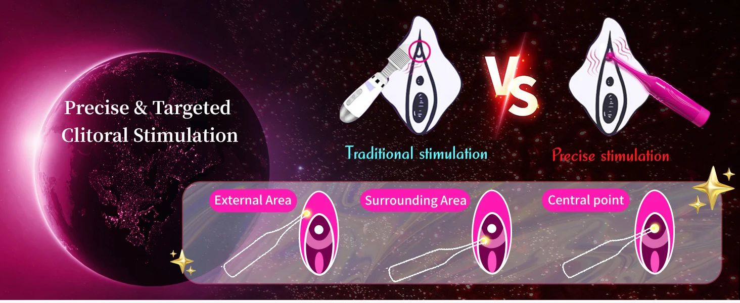 Replaceable Double Head Mini G spot Vibrator Stick for Women 10 Spins Clitoris Stimulator Wand Dildo Adult Sex Toys for Men 18 Replaceable Double Head Mini G spot Vibrator Stick for Women 10 Spins Clitoris Stimulator Wand Dildo Adult Sex Toys for Men 18