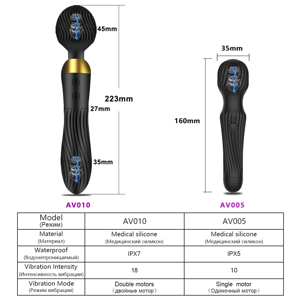 18 Speeds Powerful Dildo Vibrator AV Magic Wand G-Spot Massager Sex Toys for Women Couples Clitoris Stimulate Goods for Adults 18 Speeds Powerful Dildo Vibrator AV Magic Wand G-Spot Massager Sex Toys for Women Couples Clitoris Stimulate Goods for Adults