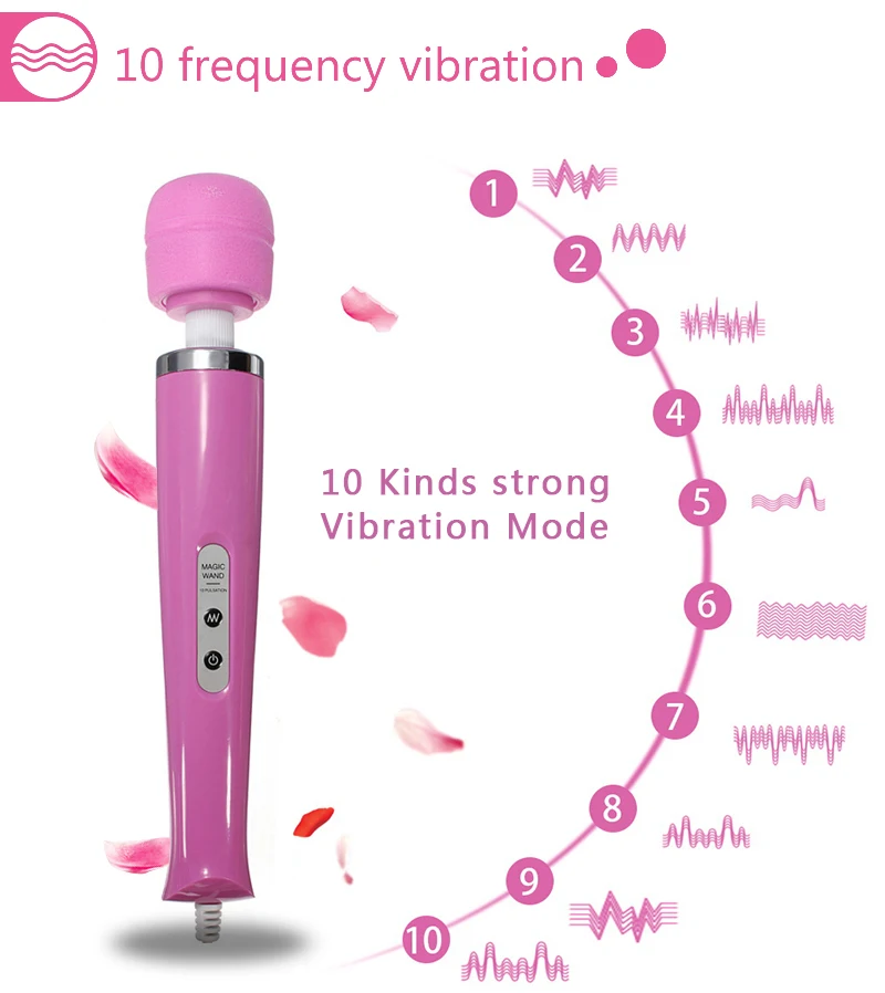 Black Wolf 10 Speed AV Vibrator Powerfull Magic Wand G-spot Stimulation Massager Clit Vibrators Sex Toys for Women Masturbation Black Wolf 10 Speed AV Vibrator Powerfull Magic Wand G-spot Stimulation Massager Clit Vibrators Sex Toys for Women Masturbation