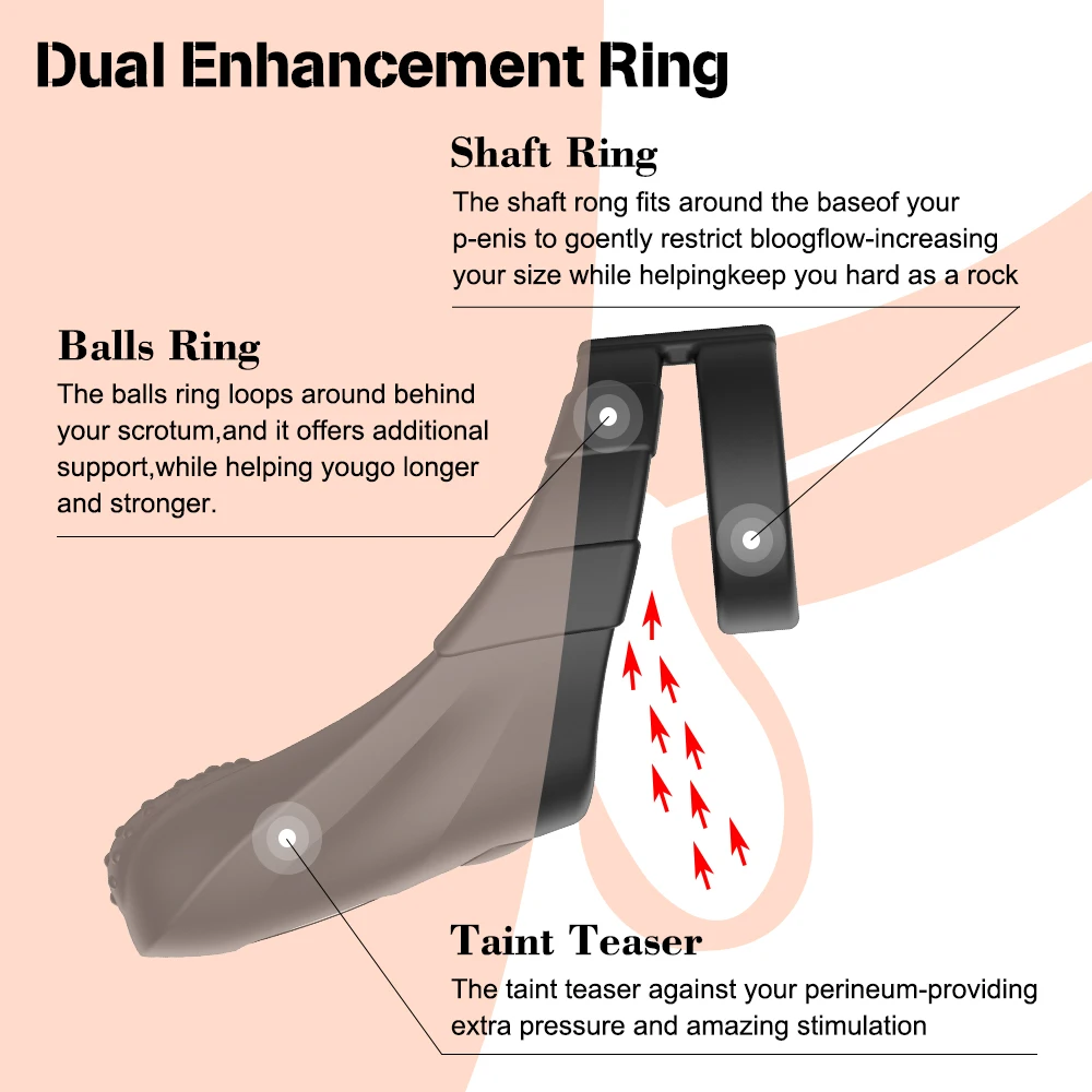 Penis Rings Vibrator for Men 10 Speeds Vibring Delay Ejaculation Double Cock Ring Clitoral Stimulator Sex Toys for Couple