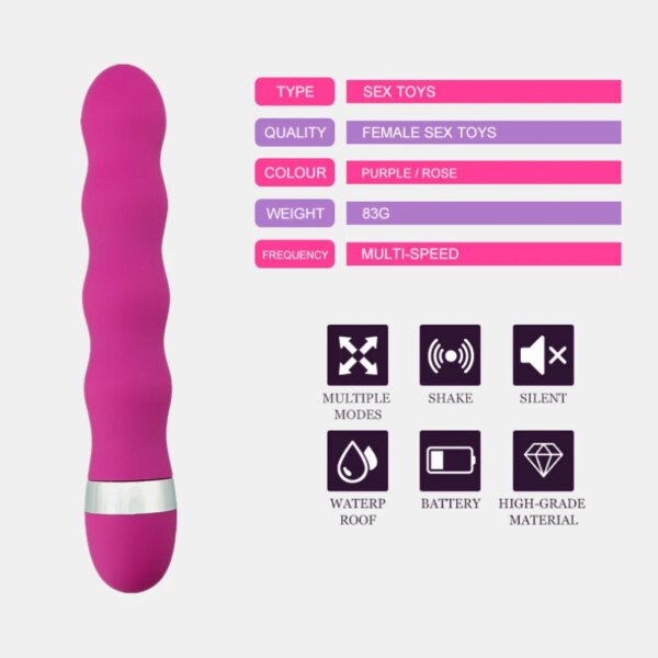 Vagina Sucking Vibrator Clit Sucker G Spot Anal Vibrating Egg Massager Female Clit Vibrating Panties Sex Toys For Women Couples
