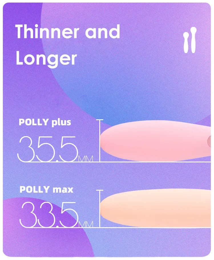 Kisstoy Polly Max 3.0 Sucking Vibrators Female Rotary Vagina Massagers Nipple Clit Sucker Heating Dildo Adult Sex Toys for Women