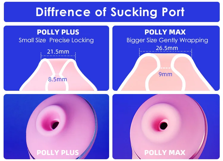 Kisstoy Polly Max 3.0 Sucking Vibrators Female Rotary Vagina Massagers Nipple Clit Sucker Heating Dildo Adult Sex Toys for Women