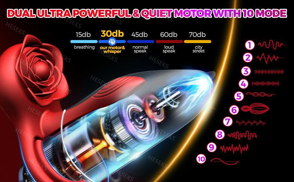 HESEKS Rose Vibrating Cock Ring 10 Vibration Penis Ring Penis Vibrators G-spot Clitoral Stimulator Adult Couples Sex Toy for Men HESEKS Rose Vibrating Cock Ring 10 Vibration Penis Ring Penis Vibrators G-spot Clitoral Stimulator Adult Couples Sex Toy for Men