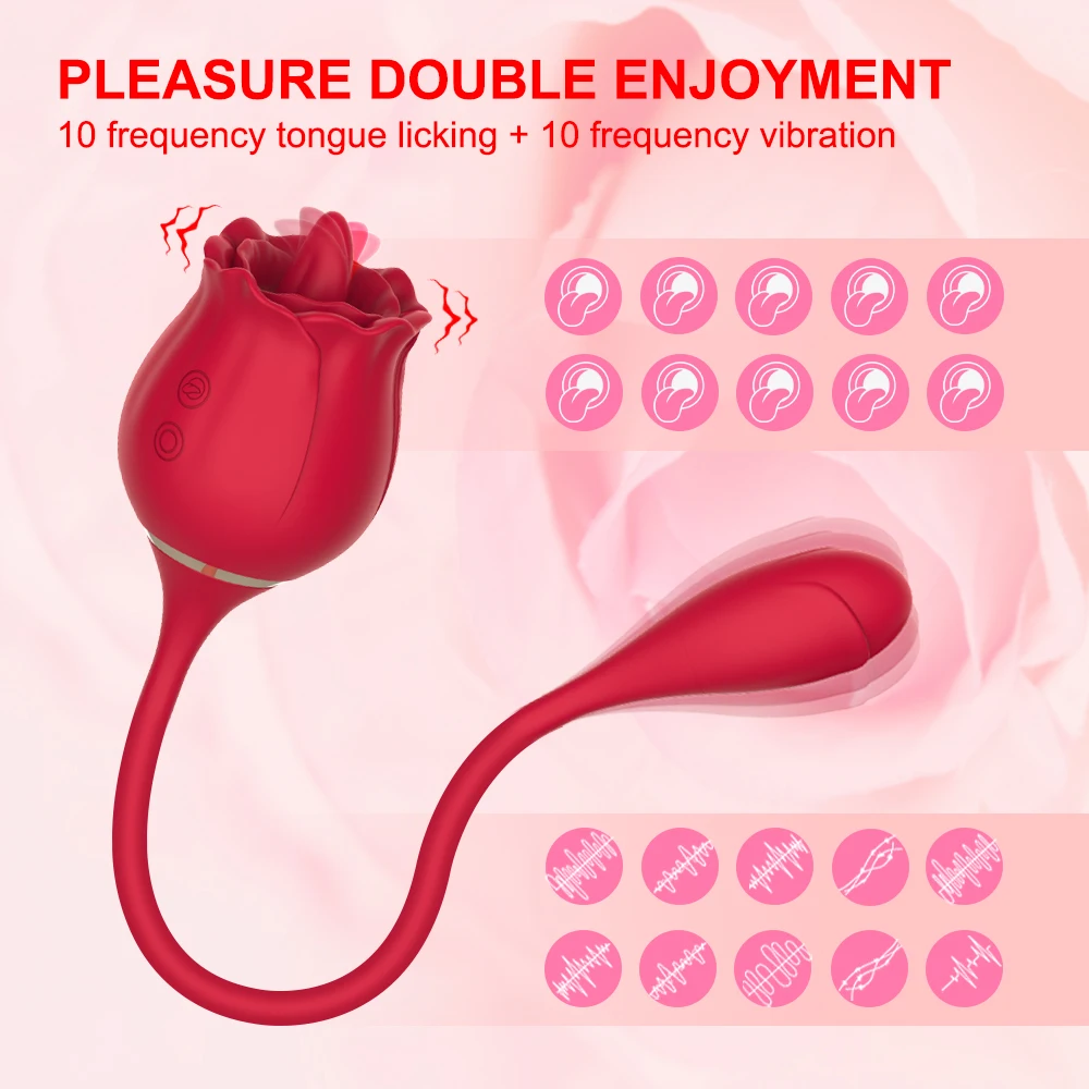 Rose Sucking Vibrator Female Nipple Clitoris Stimulator Thrusting Telescopic Vagin Massager Dildo Masturbation Sex Toy for Women