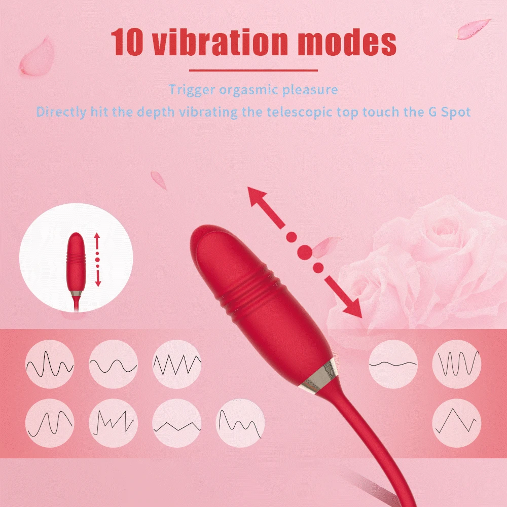 Rose Sucking Vibrator Female Nipple Clitoris Stimulator Thrusting Telescopic Vagin Massager Dildo Masturbation Sex Toy for Women