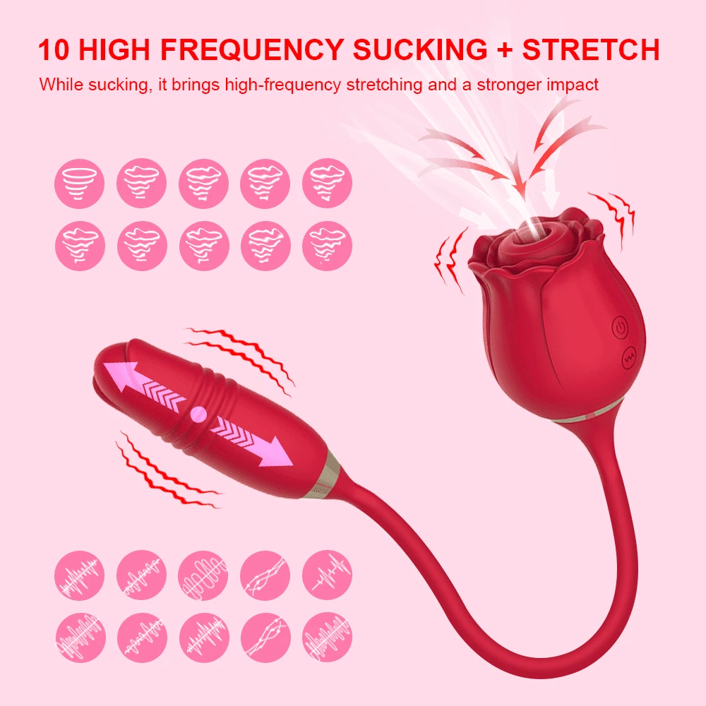 Rose Sucking Vibrator Female Nipple Clitoris Stimulator Thrusting Telescopic Vagin Massager Dildo Masturbation Sex Toy for Women