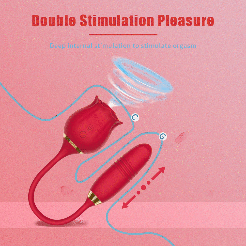 Rose Sucking Vibrator Female Nipple Clitoris Stimulator Thrusting Telescopic Vagin Massager Dildo Masturbation Sex Toy for Women