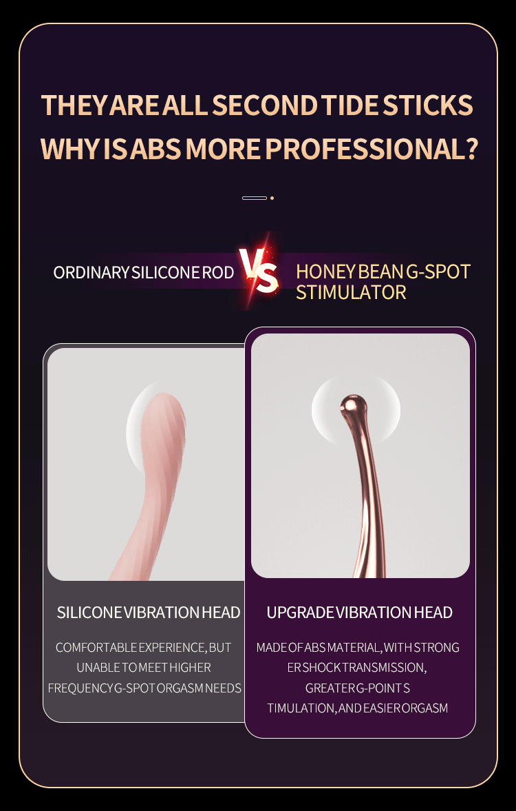 G-point Vibrator Used for Female Magnetic Honey Bean Stimulation Vibrator Multi Frequency Ultrasonic Vibration Charging Female V G-point Vibrator Used for Female Magnetic Honey Bean Stimulation Vibrator Multi Frequency Ultrasonic Vibration Charging Female V