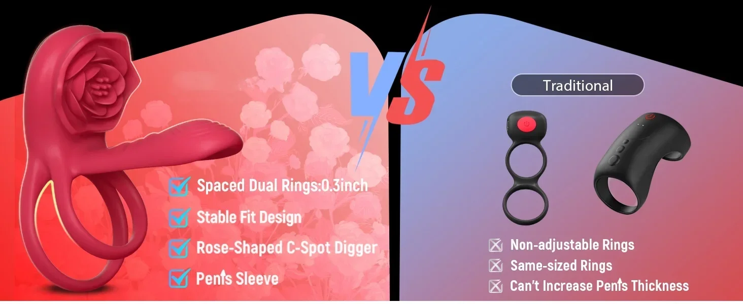 Rose Cock Ring Vibrator Penis Sleeve Sucking Stimulator Remote Control G-spot Erection Ring Clitoral Sex Toy for Adult Supplies Rose Cock Ring Vibrator Penis Sleeve Sucking Stimulator Remote Control G-spot Erection Ring Clitoral Sex Toy for Adult Supplies