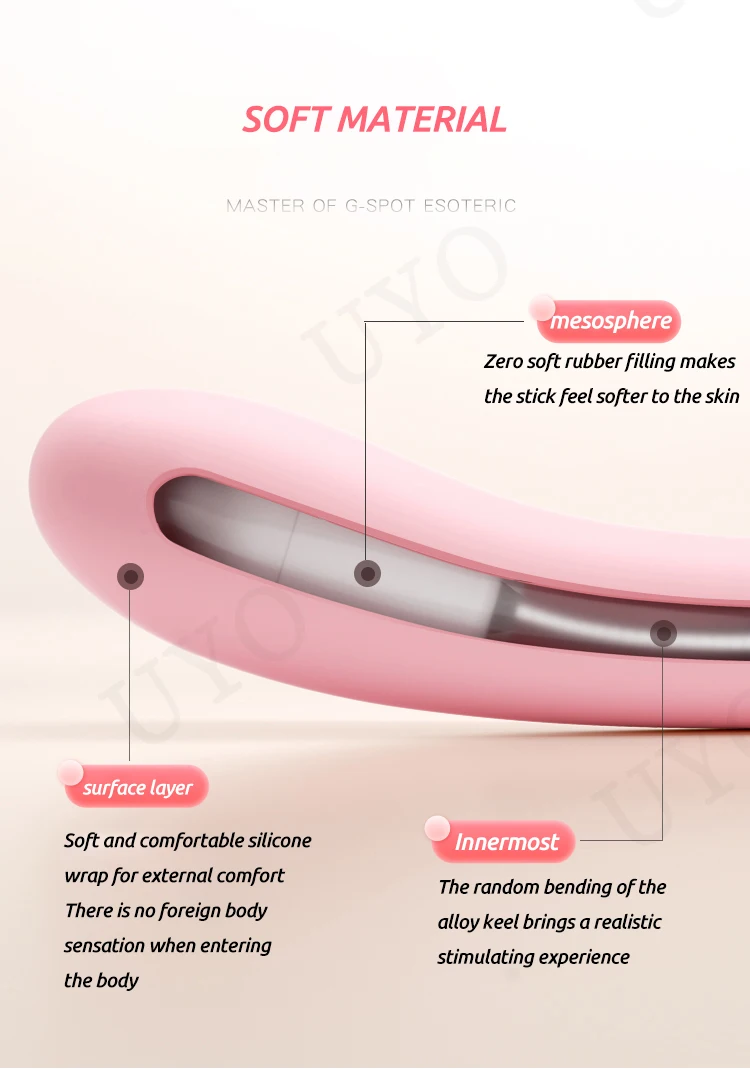 vibrator for woman sex toy Silicone Rabbit Vibrator USB Rechargeable Waterproof G-Spot Stimulating Clitoral Stimulator UYO vibrator for woman sex toy Silicone Rabbit Vibrator USB Rechargeable Waterproof G-Spot Stimulating Clitoral Stimulator UYO