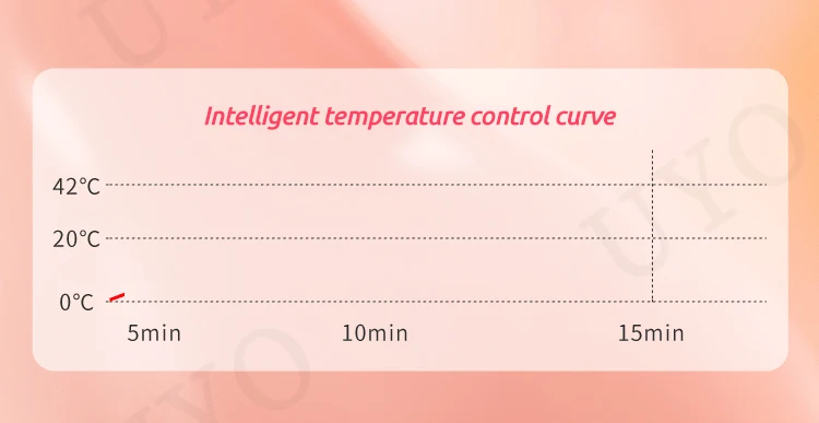vibrator for woman sex toy Silicone Rabbit Vibrator USB Rechargeable Waterproof G-Spot Stimulating Clitoral Stimulator UYO vibrator for woman sex toy Silicone Rabbit Vibrator USB Rechargeable Waterproof G-Spot Stimulating Clitoral Stimulator UYO