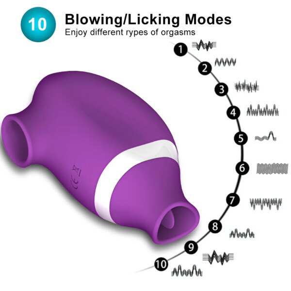 Powerful  Vibrator Female Sexules Adult Sex Toys Clit Nipple Clitoris Sucker Oral Tongue Licking​ Vacuum Stimulator for Women