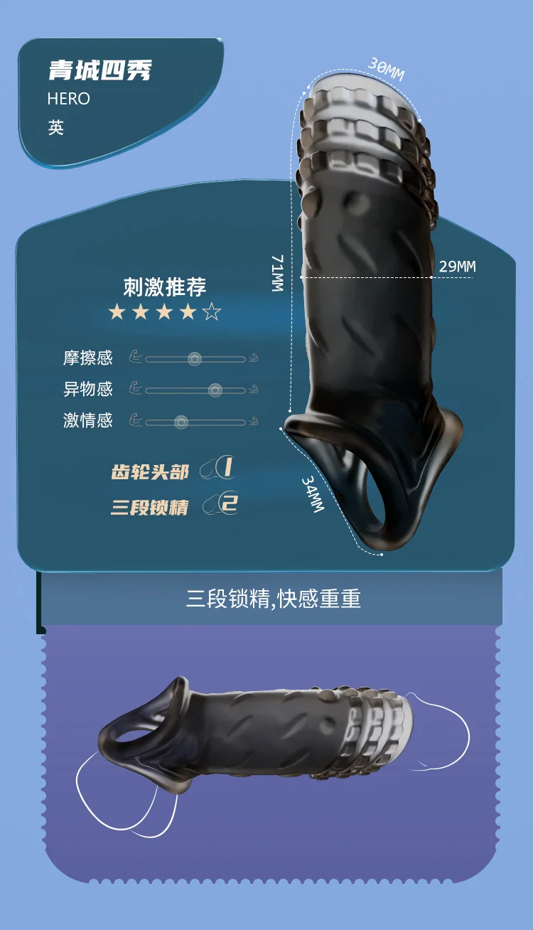 Reusable Penis Extender Cock Rings Delay Ejaculation Penis Condom No Vibrator Sex Toys For Men Bdsm Women Anal Clitor Stimulator